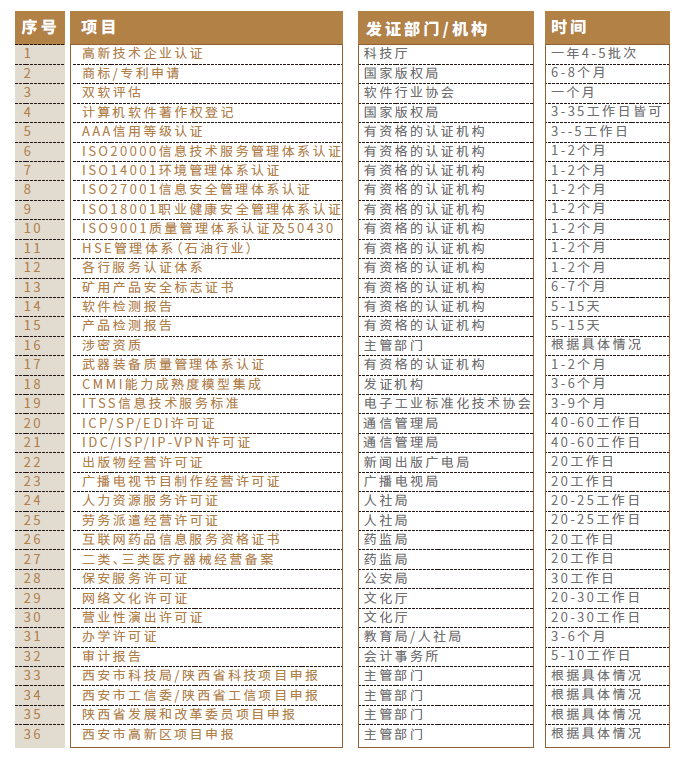 0251202162213 0251202162213